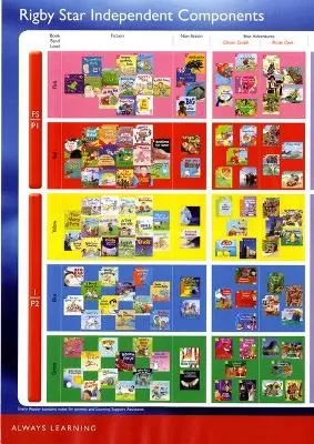 Navigator Guided Reading Taster Pack