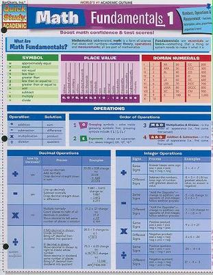 Math Fundamentals 1