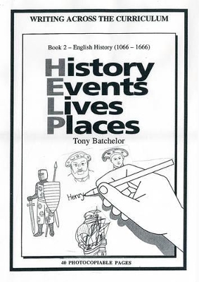 History Events Lives Places