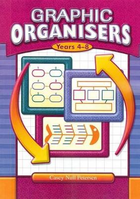 Graphic Organisers