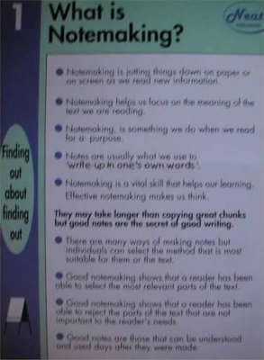 Notemaking Posters for Children
