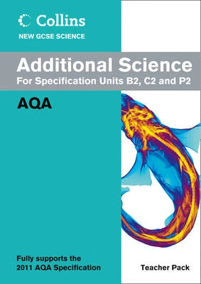 Additional Science Teacher Pack: AQA