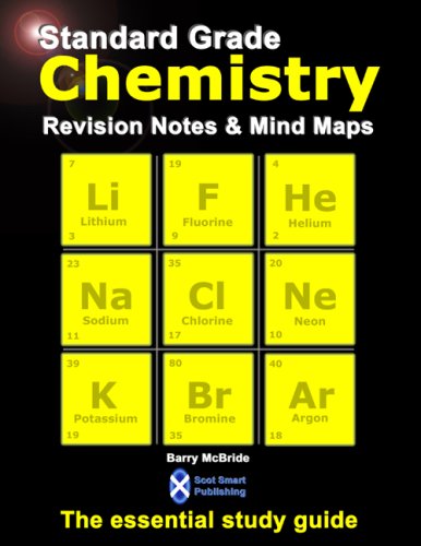 Standard Grade Chemistry: Revision Notes and Mind Maps