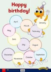 Caterpillar birthday: Poster