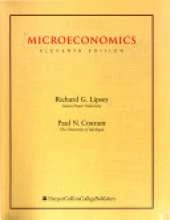 Microeconomics