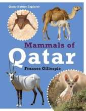 Mammals of Qatar