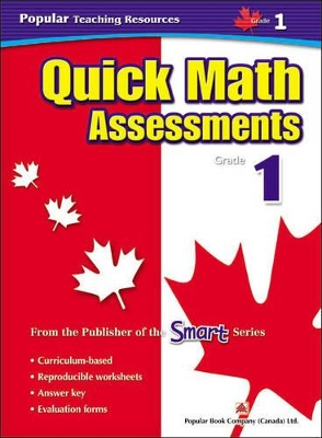Quick Math Assessment