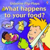What Happens to Your Food?