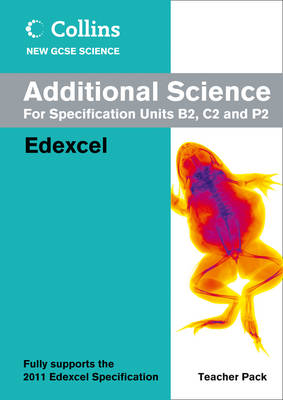 Additional Science Teacher Pack: Edexcel
