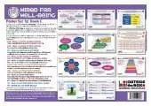 Wired for Well-Being: Poster Set: Book C