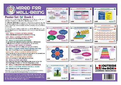 Wired for Well-Being: Poster Set: Book C