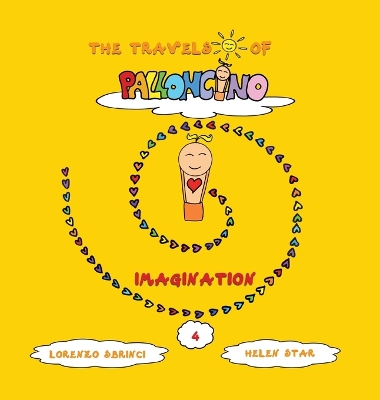 Imagination