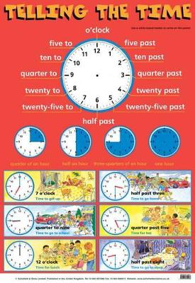 Telling the Time