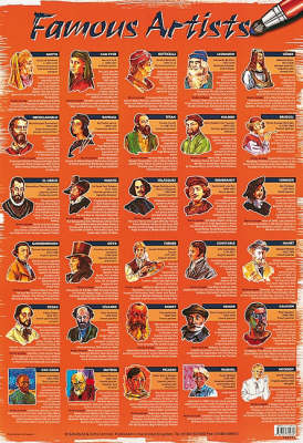 Famous Artists