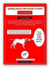 SPELLING WORDS with Double Vowells? It's a breeze!: spelling words