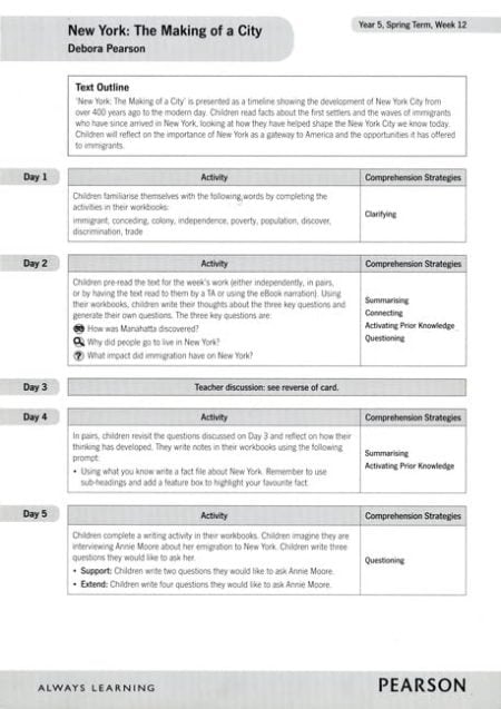 Bug Club Comprehension Year 5 Magazine Non-fiction 1 T2 W2 Card