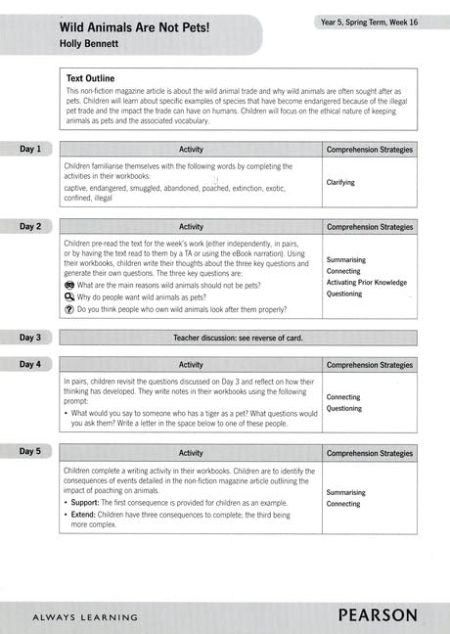Bug Club Comprehension Year 5 Magazine Non-fiction T2 W6 Card