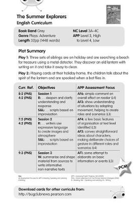 BC JD Plays Grey/3A-4C The Summer Explorers Guided Reading Card