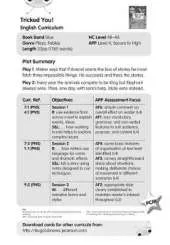 BC JD Plays Blue (KS2)/4B-4A Tricked You! Guided Reading Card