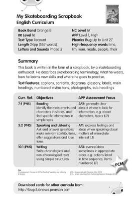 BC NF Orange B/1A Skateboarding Guided Reading Card