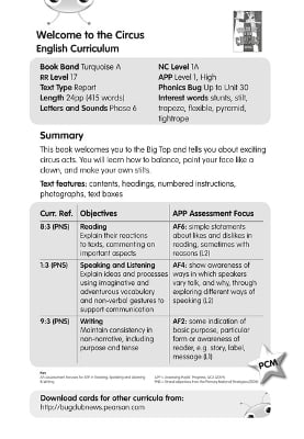 BC NF Turquoise A/1A Welcome to the Circus Guided Reading Card