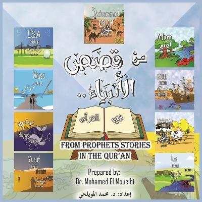 Prophets Stories In the Quran (Series)