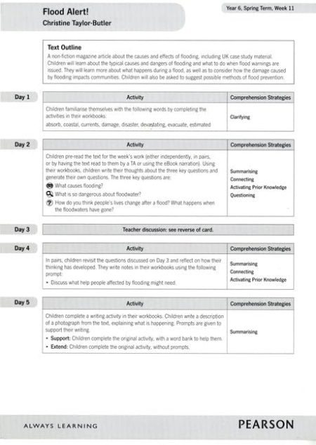 Bug Club Comprehension Year 6 Magazine Short story 1 T2 W1 Card