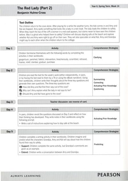 Bug Club Comprehension Year 6 Magazine T2 W4 Card