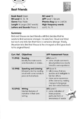 BC JD Plays Green/1B Best Friends Guided Reading Card