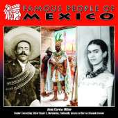 Famous People of Mexico
