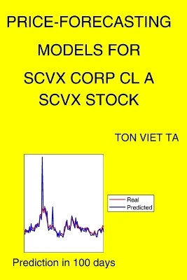 Price-Forecasting Models for Scvx Corp Cl A SCVX Stock