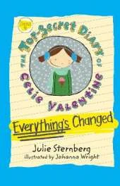 Everything′s Changed