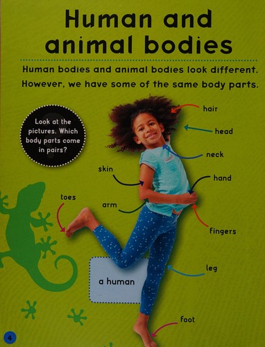 Body Parts