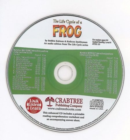 The Life Cycle of a Frog