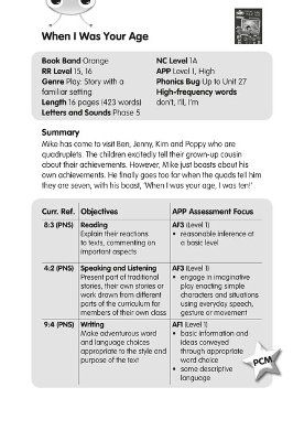 BC JD Plays Orange/1A When I Was Your Age Guided Reading Card