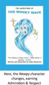 THE WONKY WAVE: Weeping Whirly The Wonky Wave