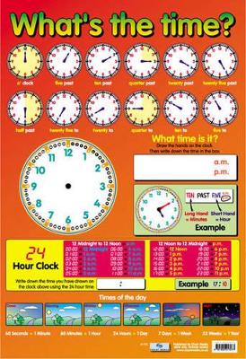 What's the Time