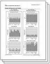 Geography on File