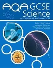 AQA GCSE Science