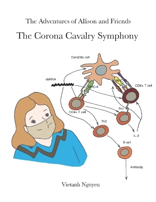 The Corona Cavalry Symphony