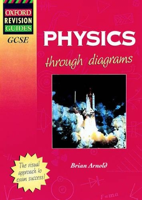 GCSE Physics