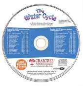 Water Cycle