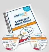 Learn Your Times Tables