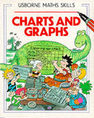 Charts and Graphs
