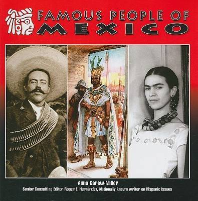 Famous People of Mexico