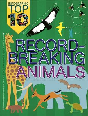 Infographic Top Ten: Record-Breaking Animals