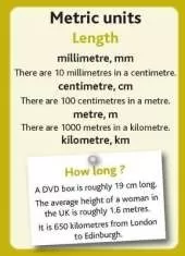 Tips Cards: Metric Units - Lengths
