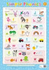 Simple Phonics