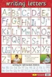 Writing Letters