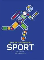 The World in Infographics: Sport